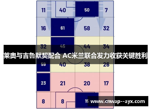 莱奥与吉鲁默契配合 AC米兰联合发力收获关键胜利 莱奥与吉鲁默契配合 AC米兰联合发力收获关键胜利