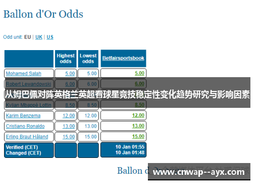 从姆巴佩对阵英格兰英超看球星竞技稳定性变化趋势研究与影响因素