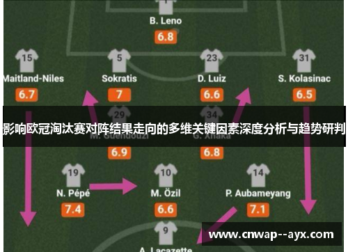 影响欧冠淘汰赛对阵结果走向的多维关键因素深度分析与趋势研判