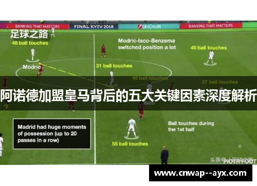 阿诺德加盟皇马背后的五大关键因素深度解析