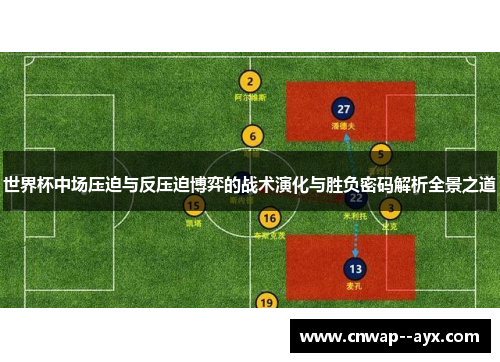 世界杯中场压迫与反压迫博弈的战术演化与胜负密码解析全景之道 世界杯中场压迫与反压迫博弈的战术演化与胜负密码解析全景之道