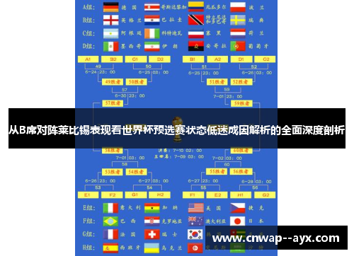 从B席对阵莱比锡表现看世界杯预选赛状态低迷成因解析的全面深度剖析 从B席对阵莱比锡表现看世界杯预选赛状态低迷成因解析的全面深度剖析