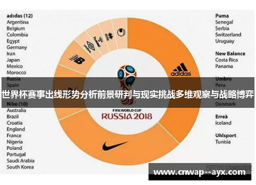 世界杯赛事出线形势分析前景研判与现实挑战多维观察与战略博弈 世界杯赛事出线形势分析前景研判与现实挑战多维观察与战略博弈