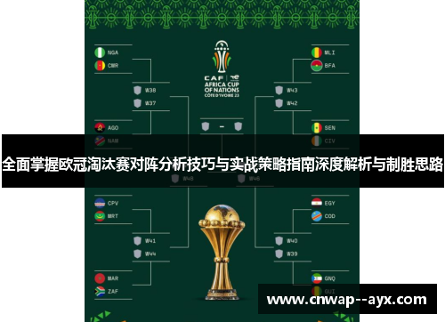 全面掌握欧冠淘汰赛对阵分析技巧与实战策略指南深度解析与制胜思路 全面掌握欧冠淘汰赛对阵分析技巧与实战策略指南深度解析与制胜思路