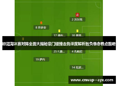 欧冠淘汰赛对阵全面大揭秘豪门碰撞走势深度解析胜负悬念看点前瞻 欧冠淘汰赛对阵全面大揭秘豪门碰撞走势深度解析胜负悬念看点前瞻