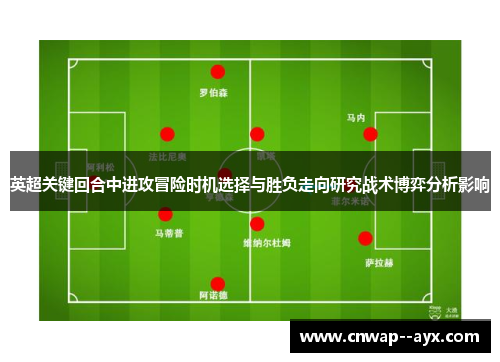 英超关键回合中进攻冒险时机选择与胜负走向研究战术博弈分析影响